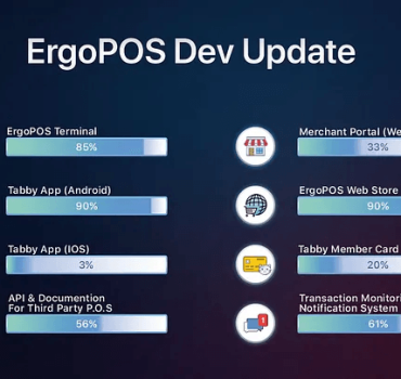 ErgoPOS Dev Update 08-MAR-2023